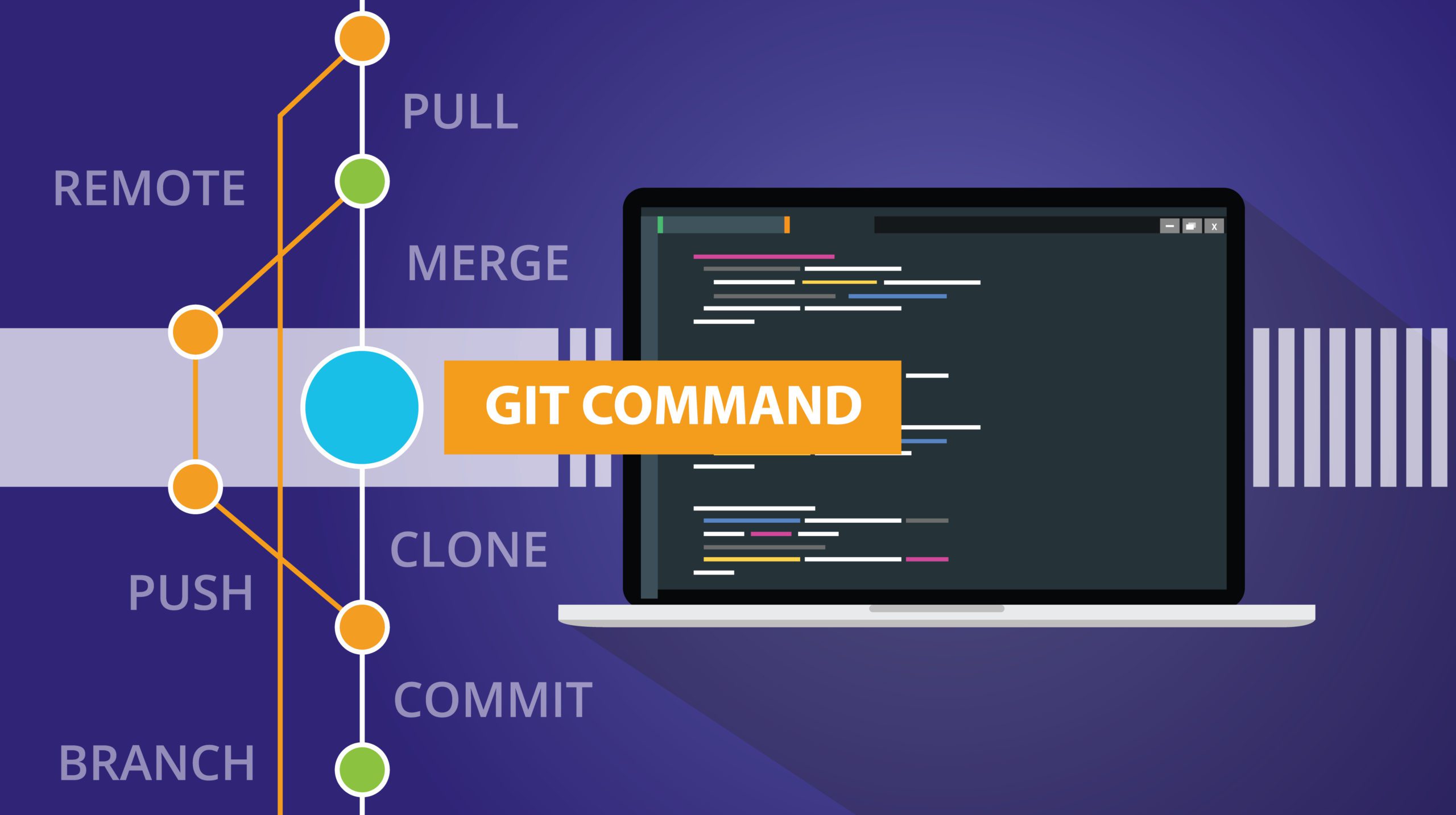 What is Git?