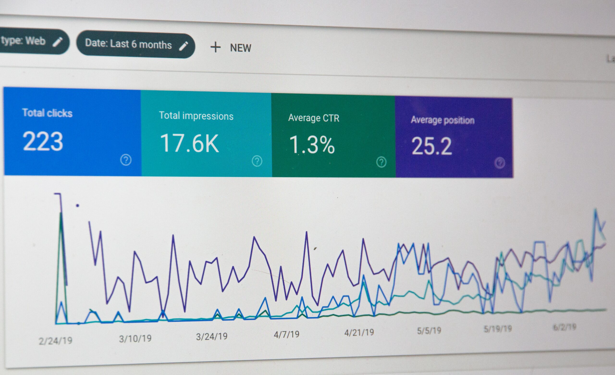 How to dominate your local market with digital marketing